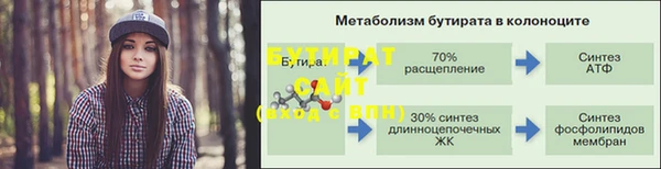 альфа пвп VHQ Абаза